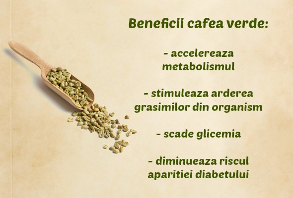 cafea verde